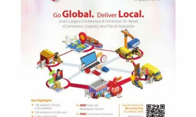 Embracing Technology